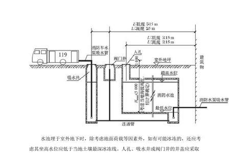 消防水池溢水解决方案