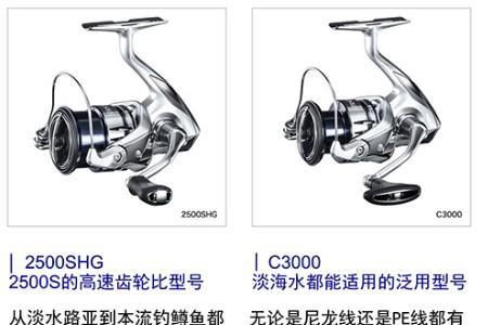 万福德3000mhg纺车轮这个型号好用吗