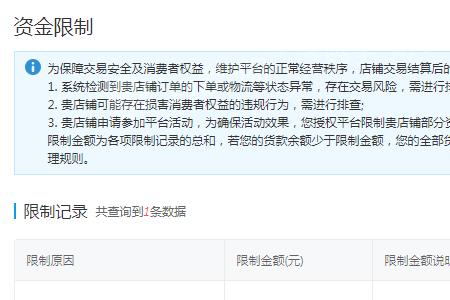 拼多多农副产品交多少保证金