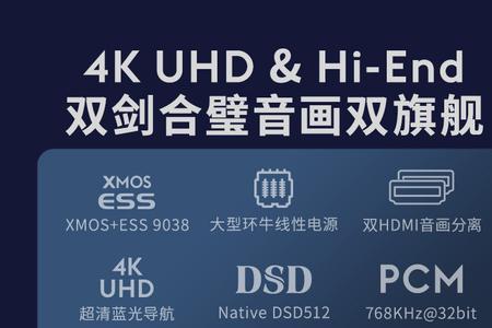 4k高清硬盘播放器有必要吗