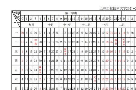 上海理工大学2022年秋季开学时间
