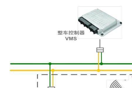 凯越高速can总线故障车子跑不动
