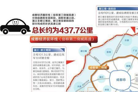 成都s3三绕线全长多少公里