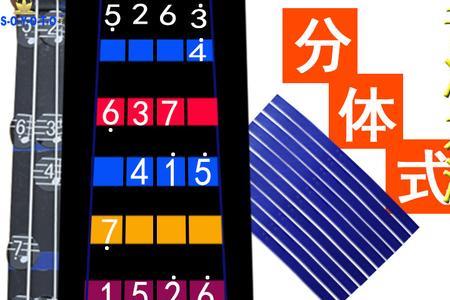 小提琴高把位和低把位区别