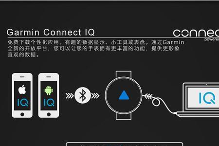 佳明245手表怎么关闭手机消息通知