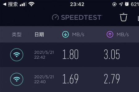 92mbps是多少兆