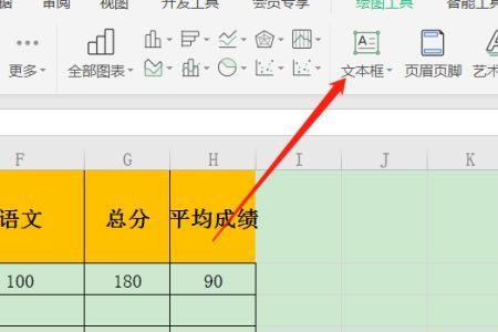 wps表格左右出现相同表格怎么取消