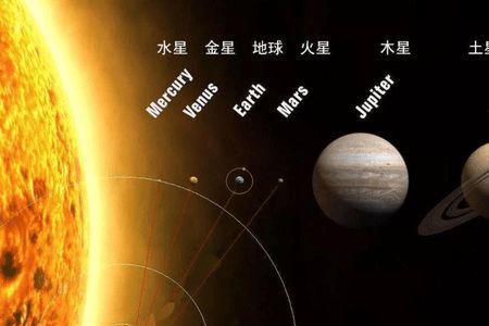 一月份火星在什么位置
