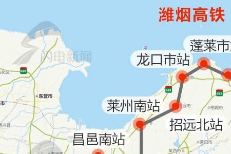 威海到北京高铁什么时候开通