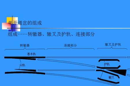 道岔都有引轨吗