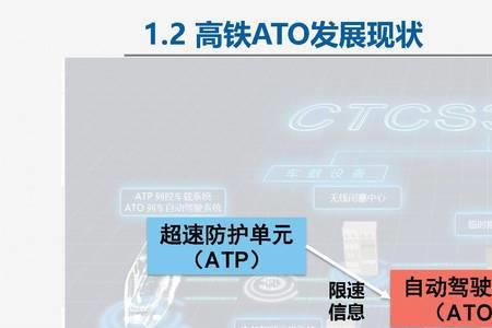 铁科院研究生有前景吗