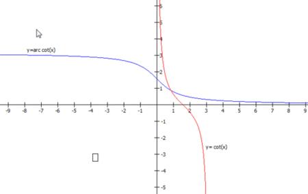 Y=X分之一为什么不是一次函数why