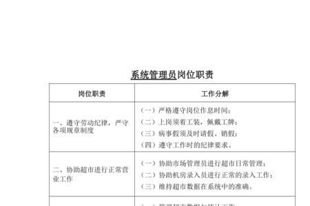 会展中心管理员职责
