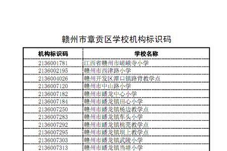 学校标识码怎么查