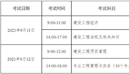 四川一建考试通过后的流程
