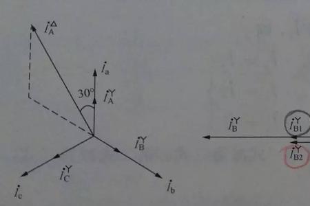 负序一段二段保护原理