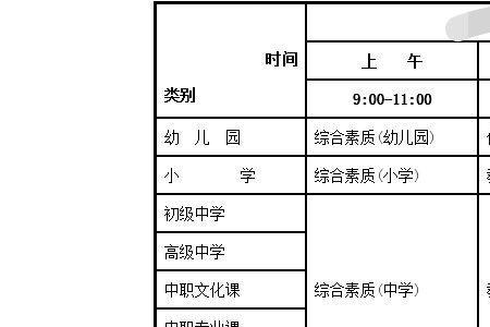 数字媒体艺术考教资考什么