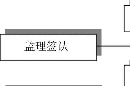 通信线路和管道有区别吗