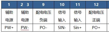 ale引脚的输出频率是多少