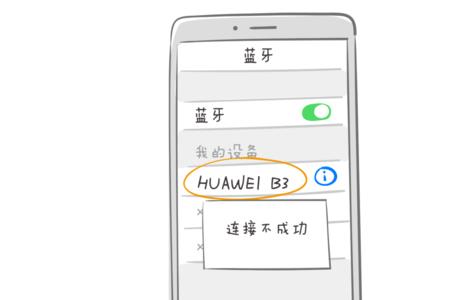 华为手环可以连苹果吗