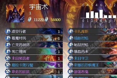 炉石传说巫妖王冒险条件