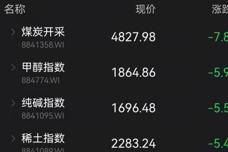 炒股九亏一赚什么意思