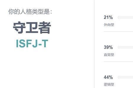 istj是稀有人格吗