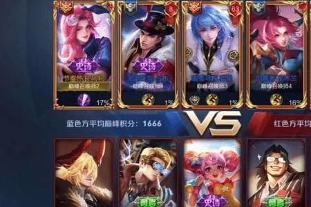 王者红盾是什么