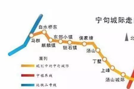 南京地铁16号线的车站列表