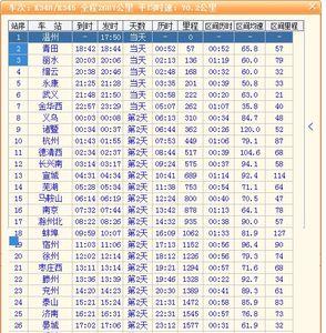 k1746火车列车时刻表和经过站