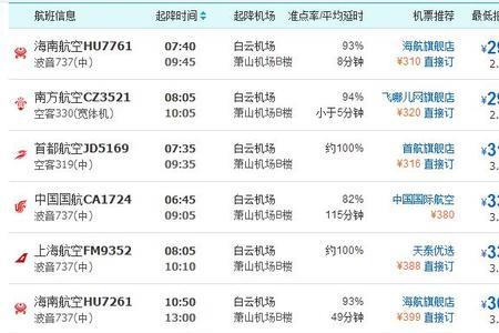 上海虹桥到深圳的机票最低多少