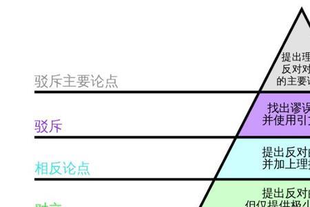 什么样的人可以沟通天地