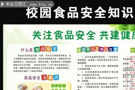 食品安全文化宣传主题