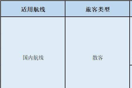 飞机票中转超过10小时提供住宿吗
