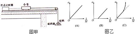 电动势的符号