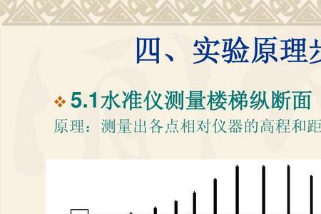 用水准仪怎么把高程引到高处