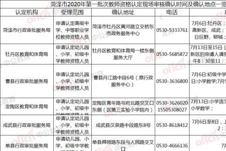 菏泽教资考试有几个考区