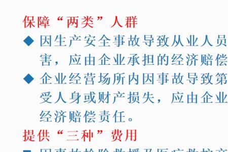 安责险算不算安全生产费用