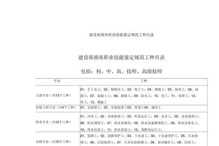 有毒有害工种目录