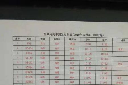 菏泽到寿光火车站列车时刻表