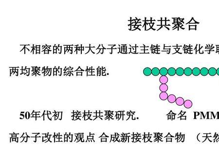 试述共混物形态的三种基本类型