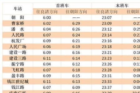 杭州19号线多久一班车