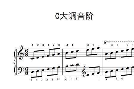为什么要记住C大调音阶