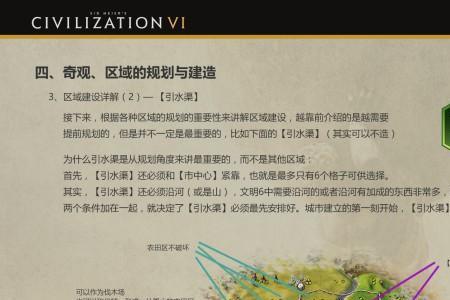 文明6农场建造条件
