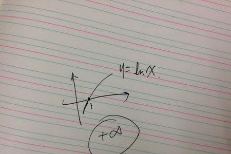 lnxlnx的原函数是什么