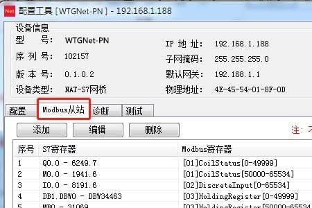 1200pn可以带多少个设备
