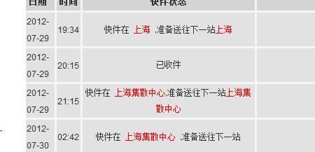 上海到菏泽顺丰快递多久