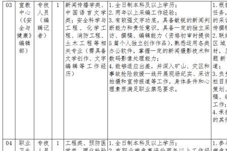 公益岗和见习岗区别