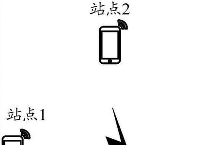 信号是哪国发明的