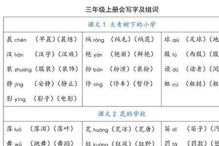 刺组词三年级